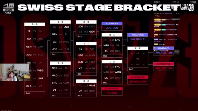 电棍看S13瑞士轮第五轮抽签：LPL四支队伍都要进八强了 KT太倒霉